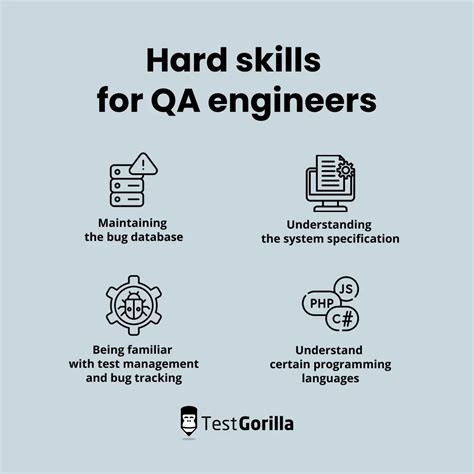 is it hard to be a qa tester|skills required for qa engineer.